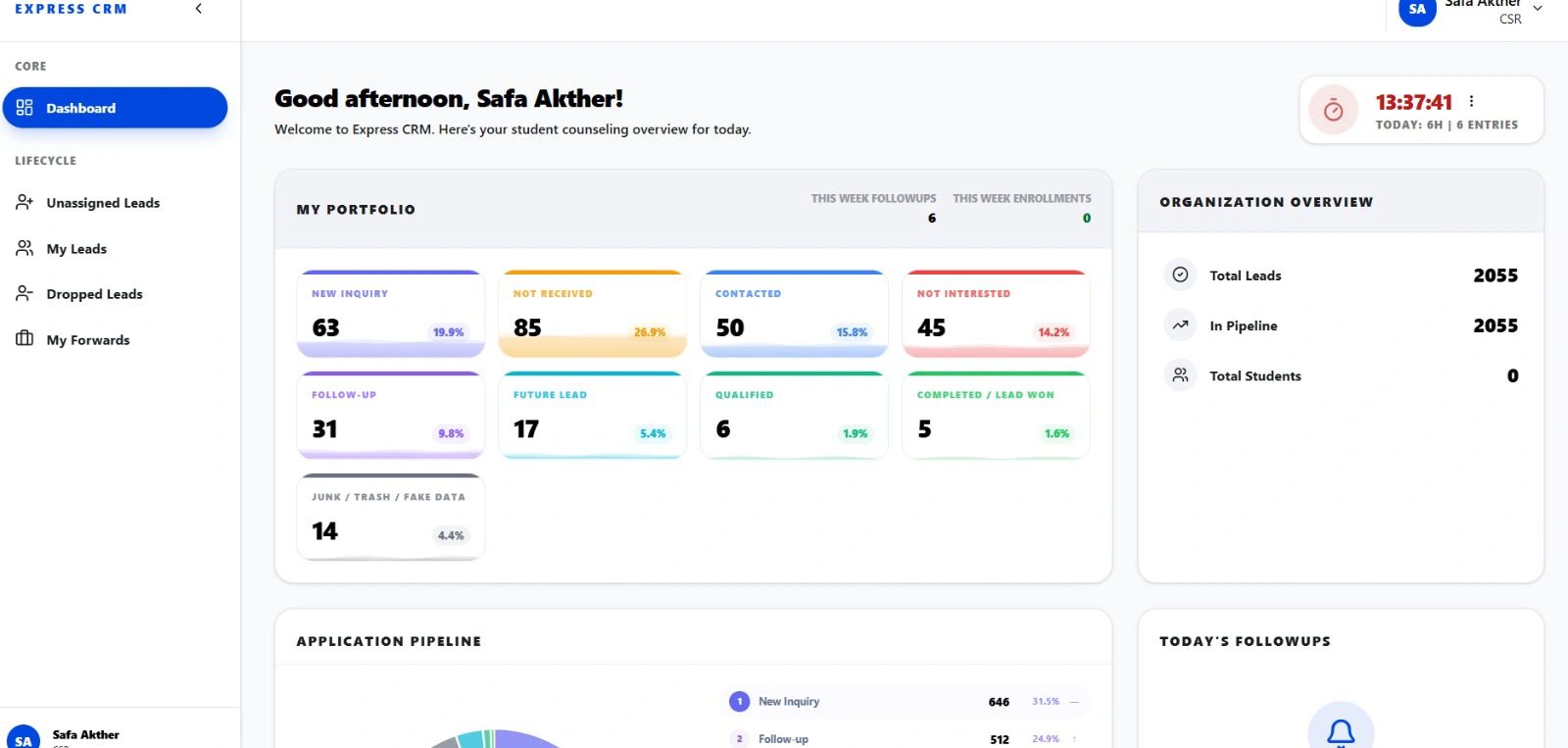 CRM dashboard